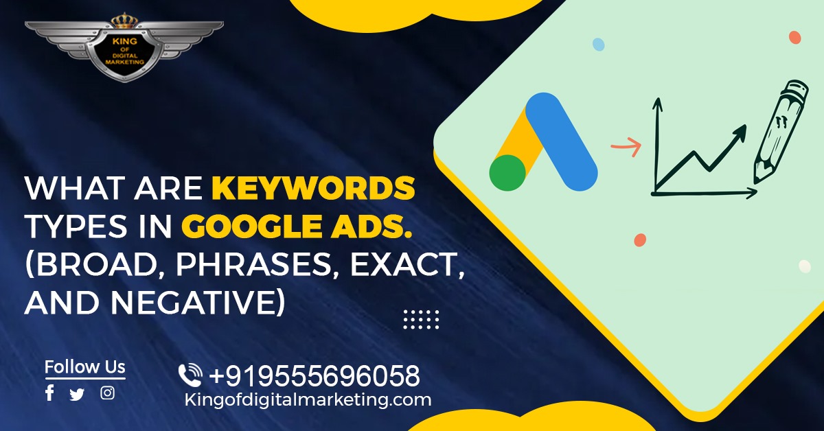 keywords types in Google Ads